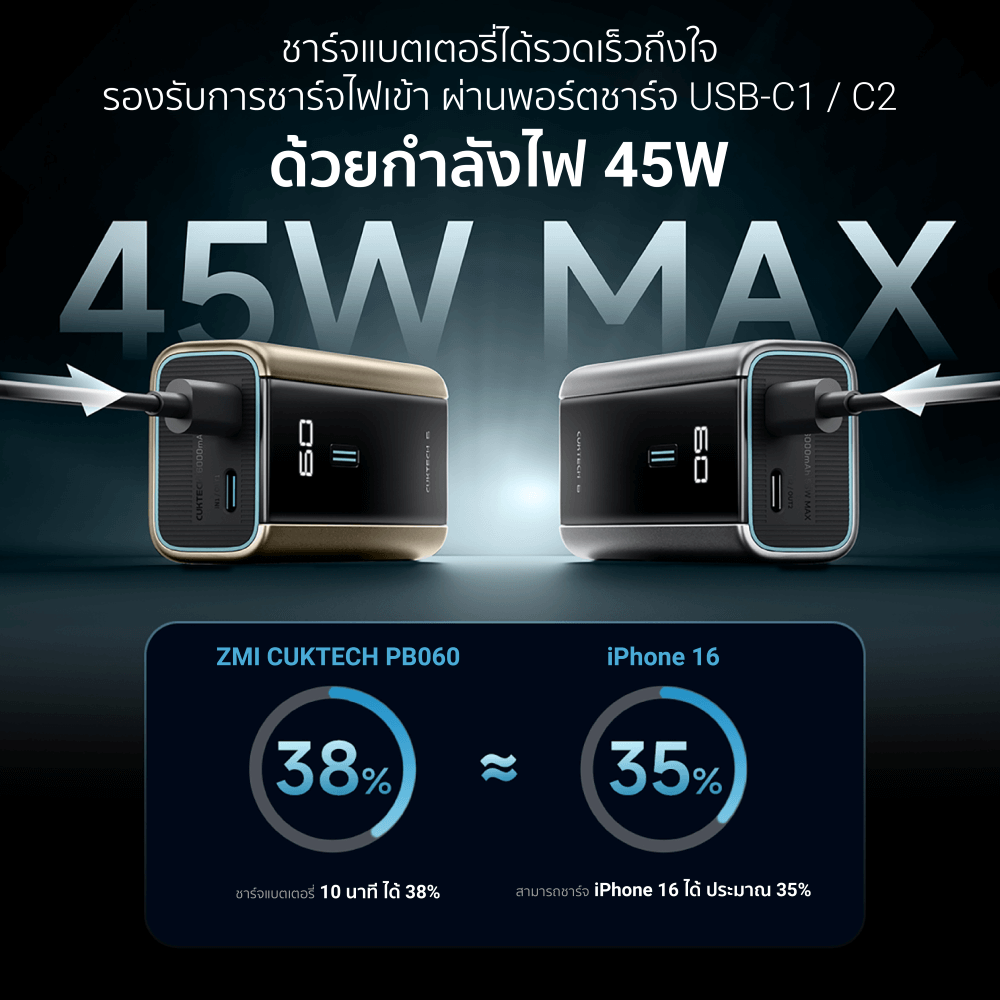 แบตเตอรี่สำรอง CUKTECH PB060 สีทองไทเทเนียม 6,000 MAH จ่ายไฟรวมสูงสุด 55W_6